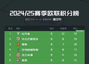 天博官网-欧锦赛小组赛开炮纵横，漩涡淘汰赛即将造访的简单介绍