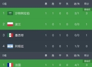天博官网注册-赫塔菲主场告捷领跑降级区积分榜的简单介绍