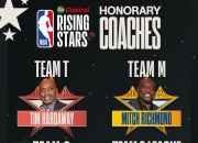 天博下载-NBA年度最佳教练揭晓，热议不断