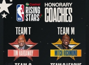 天博下载-NBA年度最佳教练揭晓，热议不断