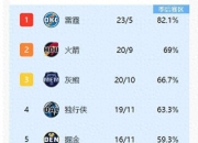 天博登录-尼斯主场胜利，继续稳坐积分榜前列的简单介绍