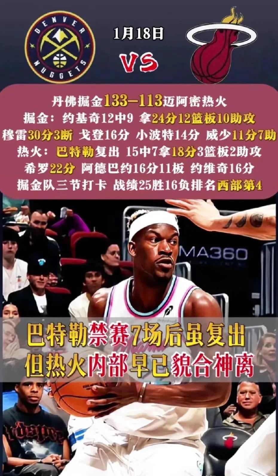包含热火队再签新进，士气高昂备战新赛季的词条