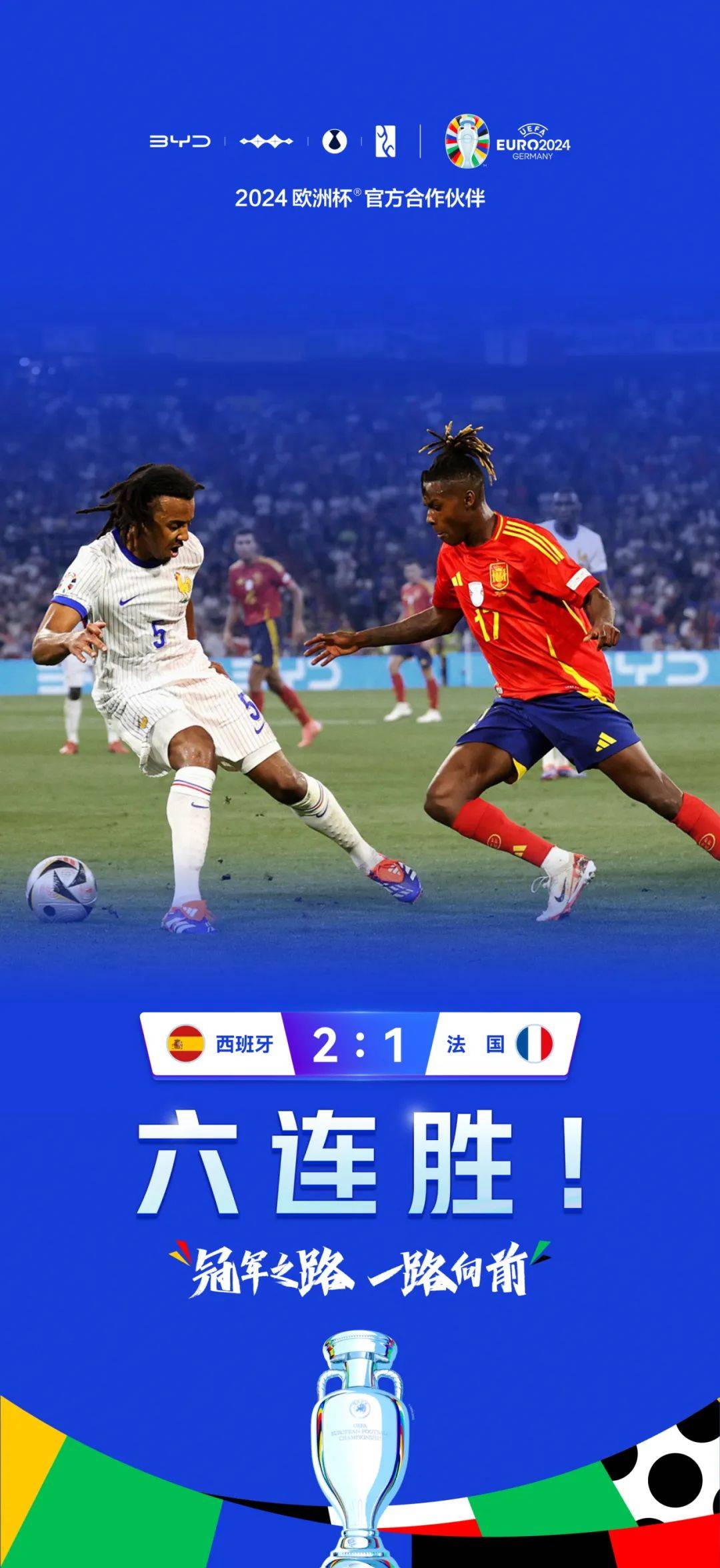 欧洲杯冠军之路坎坷，卫冕逐渐艰难
